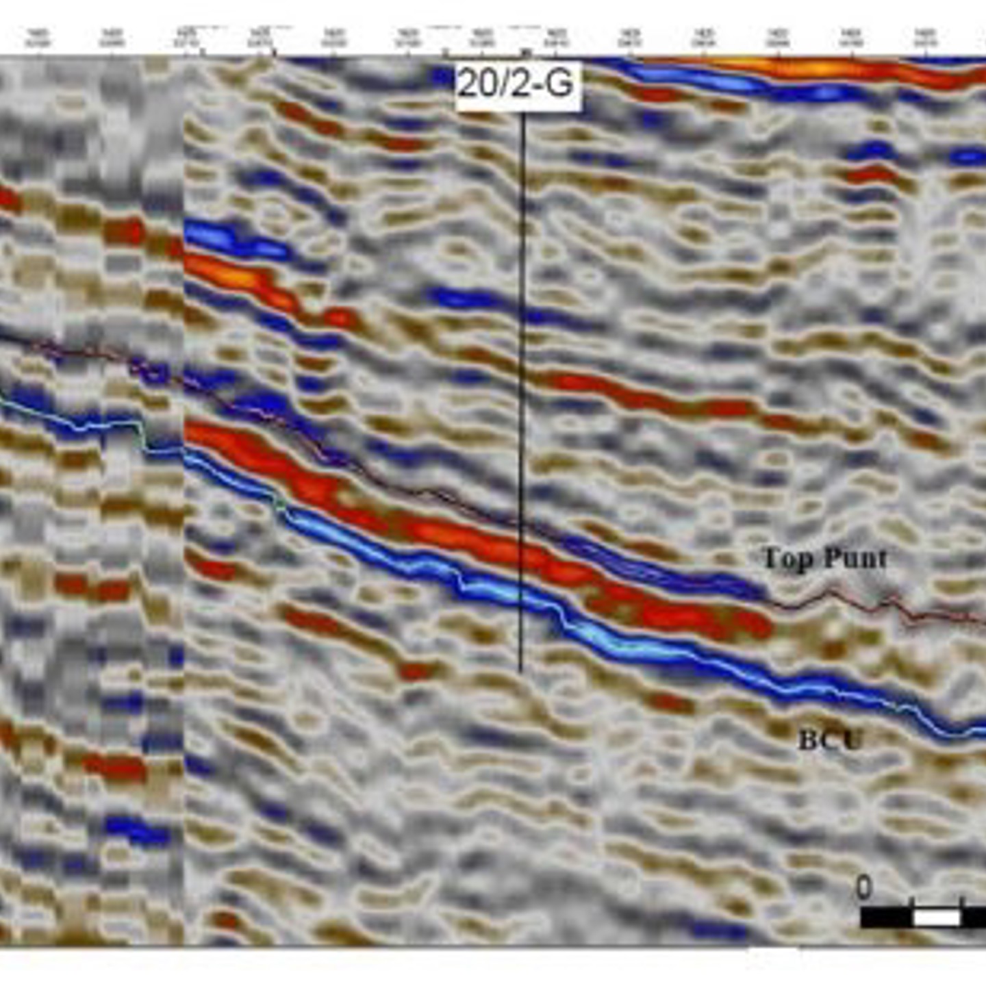 N522a: Integrated Charge Access Evaluation: The Key to Successful Exploration