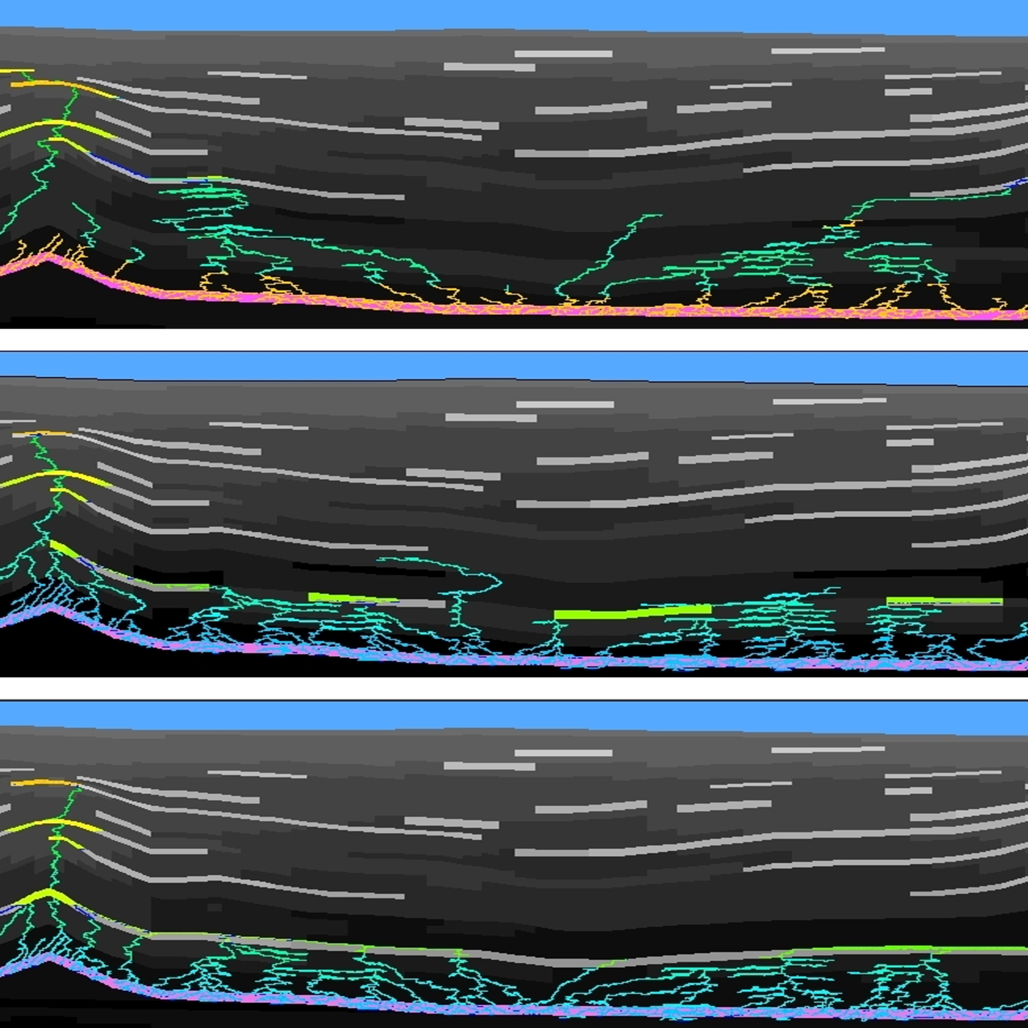 N598a: Geochemistry, Petroleum Systems Modelling, and Charge Evaluation