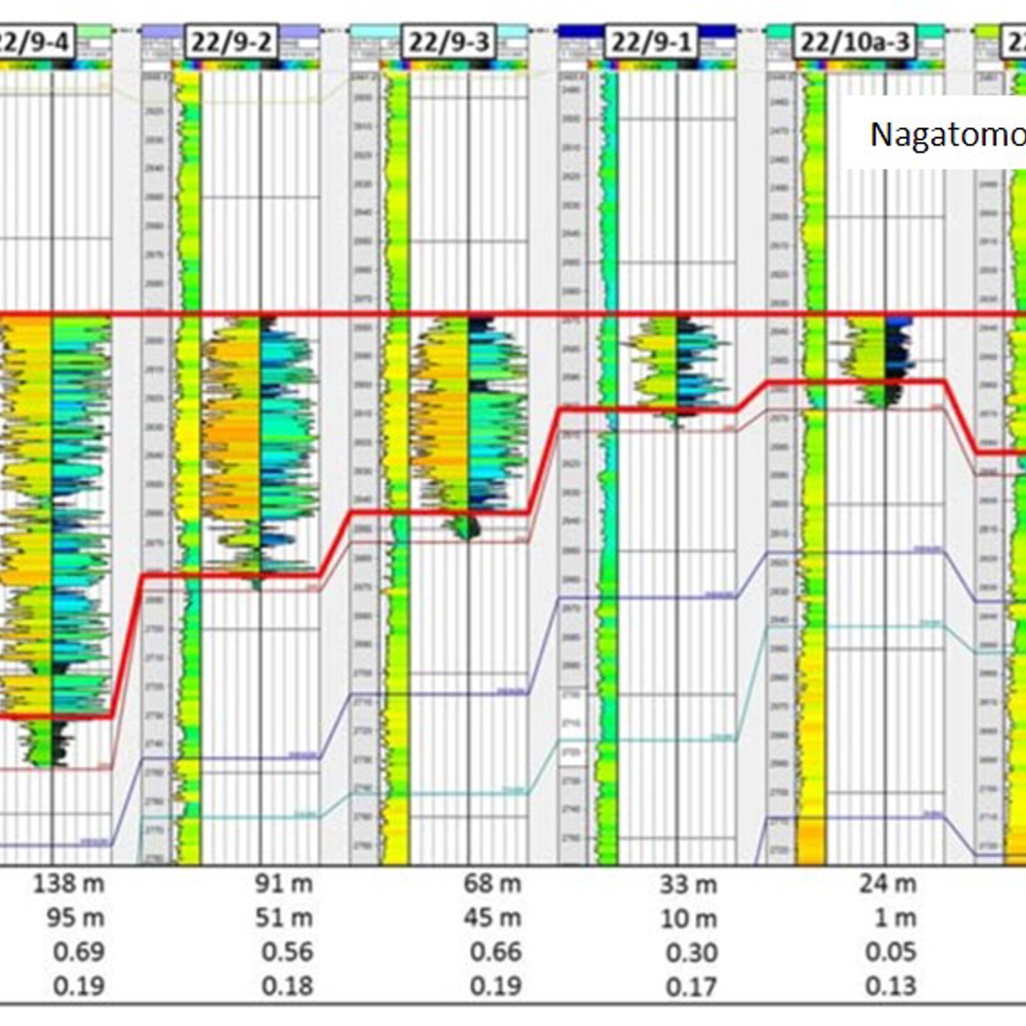 N477a: A Systematic Approach to Defining and Evaluating Stratigraphic and Subtle Combination Traps 